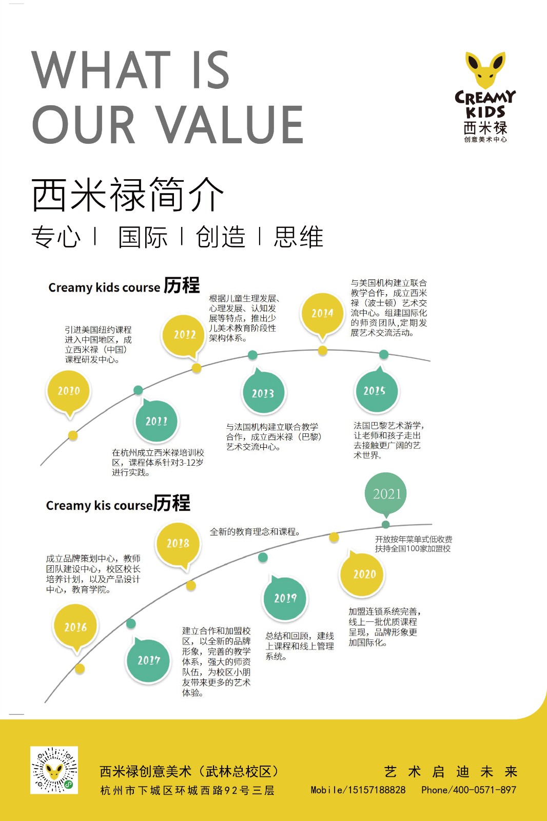 我們優(yōu)勢(shì)—?dú)v程-01-01.jpg