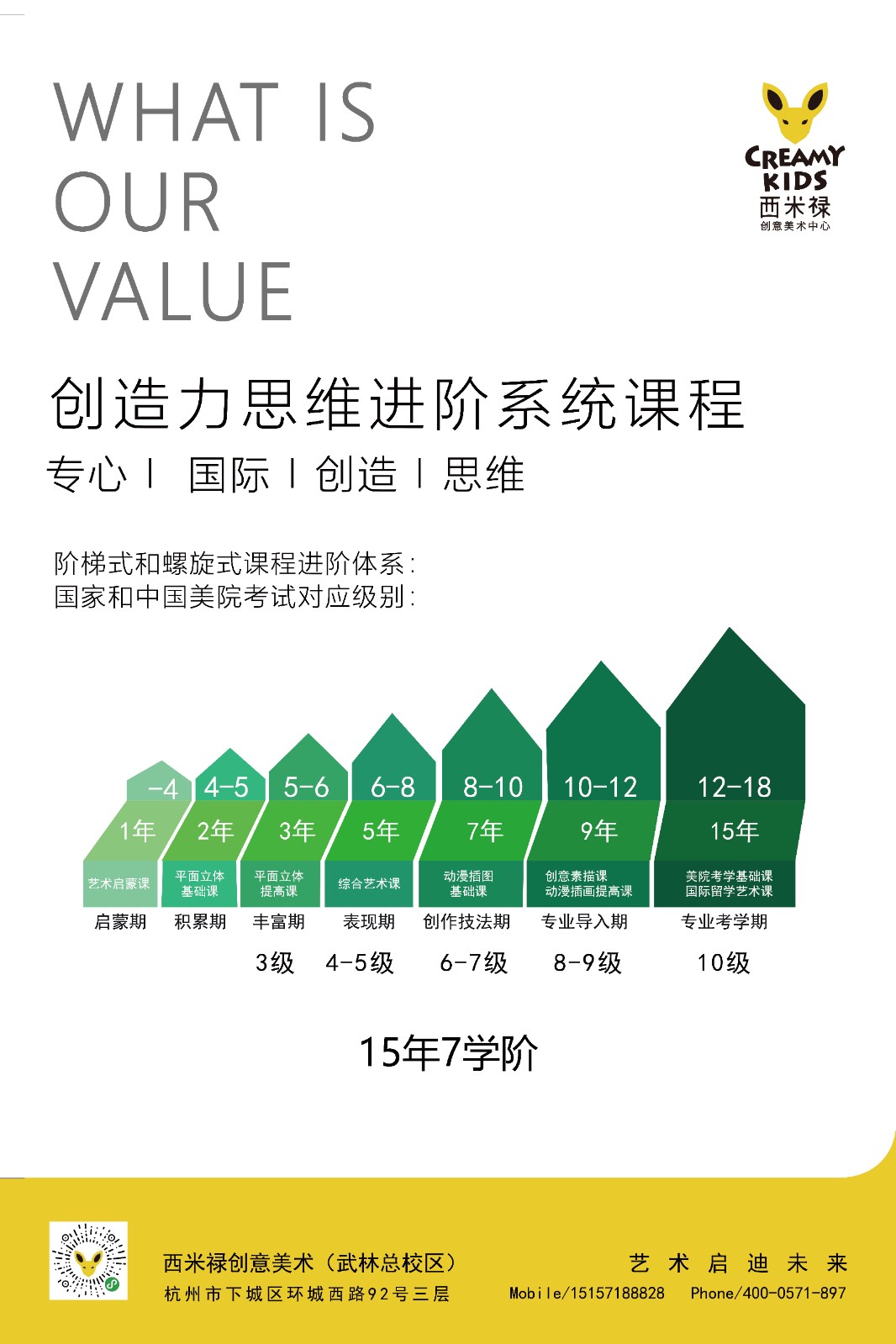 我們優(yōu)勢(shì)—進(jìn)階系統(tǒng)課程-01.jpg